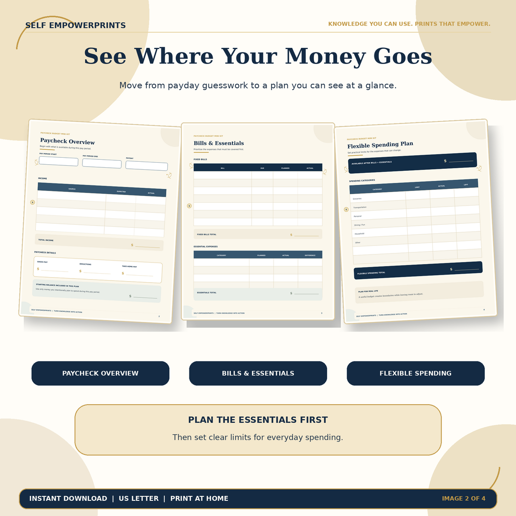 Paycheck overview, bills and essentials, and flexible spending printable worksheet previews