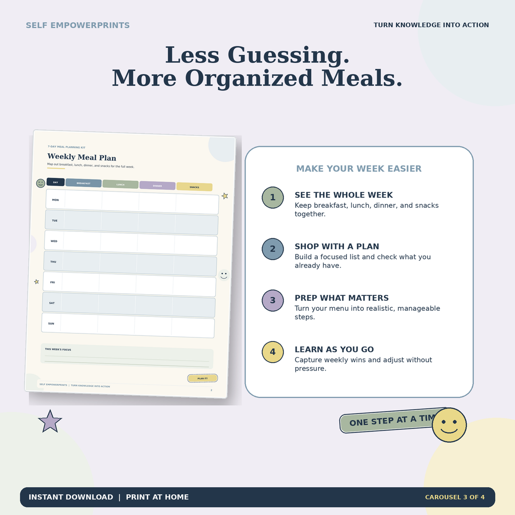 Meal prep action plan and kitchen inventory pages from the 7-Day Meal Planning Kit