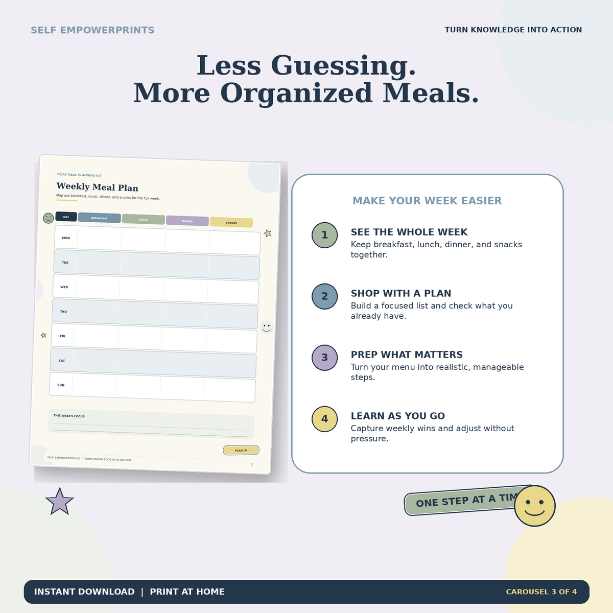 Meal prep action plan and kitchen inventory pages from the 7-Day Meal Planning Kit